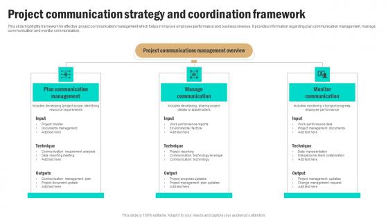 Project Communication Strategy And Coordination Framework Clipart Pdf