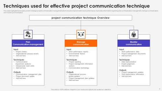 Project Communication Technique Ppt Powerpoint Presentation Complete Deck With Slides