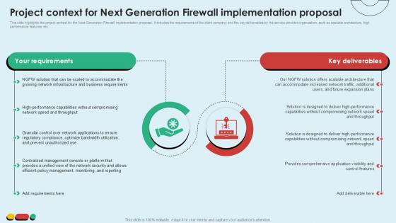 Project Context For Next Generation Intelligent Intrusion Prevention System Ppt Slide