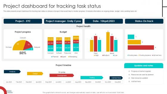 Project Dashboard For Tracking Schedule Management Techniques PPT Presentation