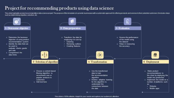 Project For Recommending Products Using Data Science Diagrams pdf