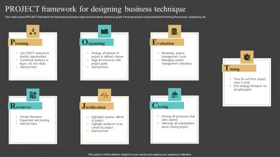 Project Framework For Designing Business Technique Download Pdf