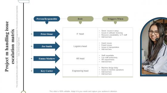 Project M Handling Issue Escalation Matrix Professional Pdf