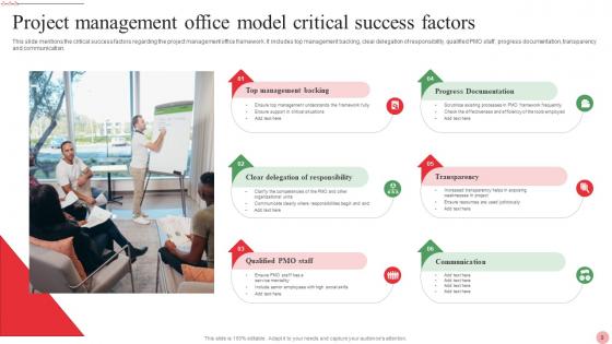 Project Management Office Model Ppt Powerpoint Presentation Complete Deck With Slides
