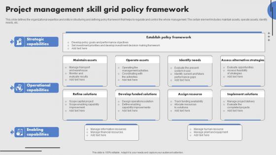 Project Management Skill Grid Policy Framework Guidelines Pdf