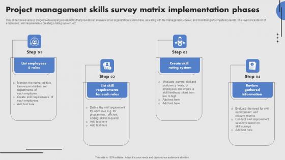 Project Management Skills Survey Matrix Implementation Phases Summary Pdf