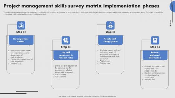 Project Management Skills Survey Matrix Implementation Phases Summary Pdf Project Management Skills Survey Matrix Implementation Phases Summary Pdf