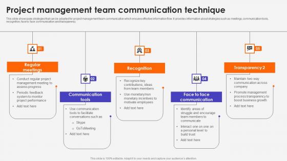 Project Management Team Communication Technique Background Pdf