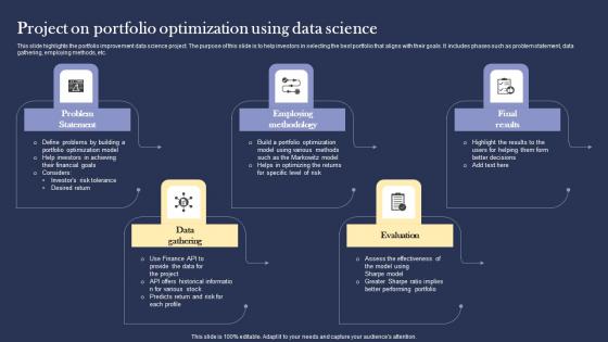 Project On Portfolio Optimization Using Data Science Download pdf Project On Portfolio Optimization Using Data Science Download pdf