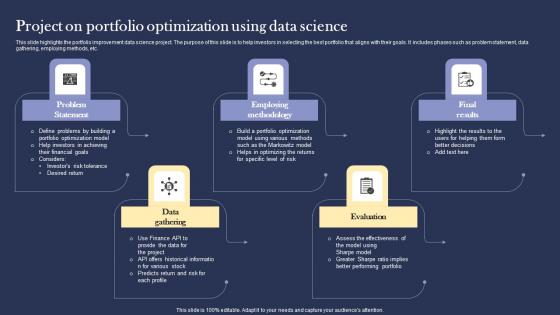 Project On Portfolio Optimization Using Data Science Download pdf