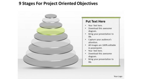 Project Oriented Objectives Ppt How To Write A Business Plan PowerPoint Templates