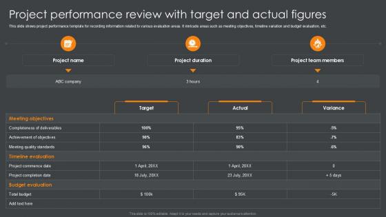 Project Performance Review With Target And Actual Figures PPT Sample SS Project Performance Review With Target And Actual Figures PPT Sample SS