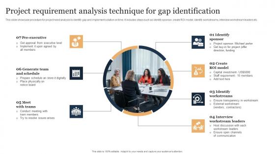 Project Requirement Analysis Technique For Gap Identification Mockup Pdf