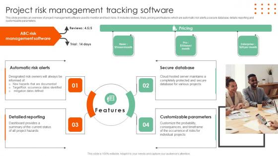 Project Risk Management Tracking Complete Guide On How To Mitigate Professional Pdf