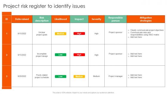 Project Risk Register To Identify Issues Complete Guide On How To Mitigate Portrait Pdf