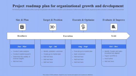 Project Roadmap Plan For Organizational Growth And Development Ppt Infographic Template pdf Project Roadmap Plan For Organizational Growth And Development Ppt Infographic Template pdf