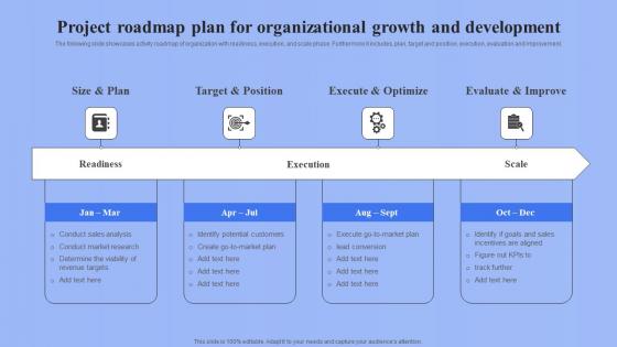 Project Roadmap Plan For Organizational Growth And Development Ppt Infographic Template pdf