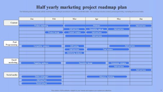 Project Roadmap Plan Ppt PowerPoint Presentation Complete Deck With Slides Slide02