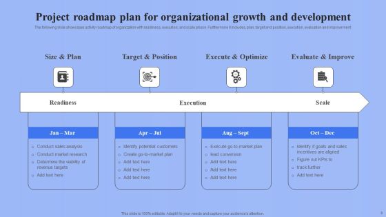 Project Roadmap Plan Ppt PowerPoint Presentation Complete Deck With Slides Slide09