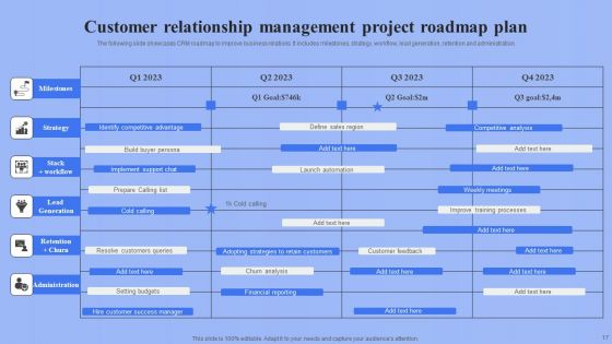 Project Roadmap Plan Ppt PowerPoint Presentation Complete Deck With Slides