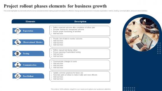 Project Rollout Phases Elements For Business Growth Introduction Pdf
