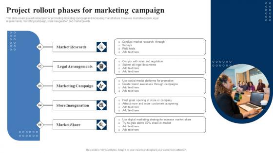 Project Rollout Phases For Marketing Campaign Demonstration Pdf