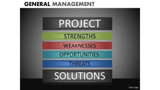 Project Solutions PowerPoint Templates Editable Ppt Slides Project Solutions PowerPoint Templates Editable Ppt Slides