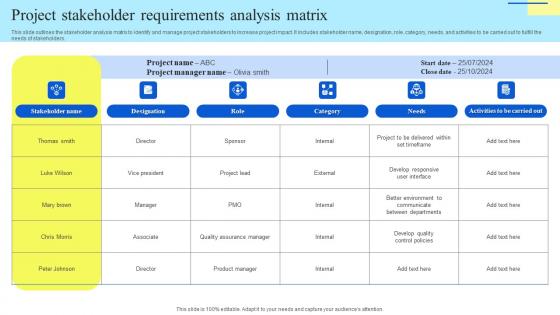 Project Stakeholder Requirements Analysis Matrix Template Pdf