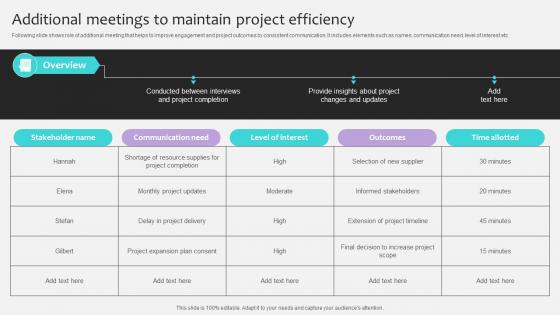 Project Stakeholders Management Additional Meetings To Maintain Ppt Presentation Project Stakeholders Management Additional Meetings To Maintain Ppt Presentation