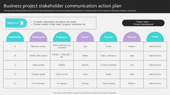 Project Stakeholders Management Business Project Stakeholder Communication Ppt Slide