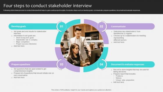 Project Stakeholders Management Four Steps To Conduct Stakeholder Interview Ppt Example Project Stakeholders Management Four Steps To Conduct Stakeholder Interview Ppt Example
