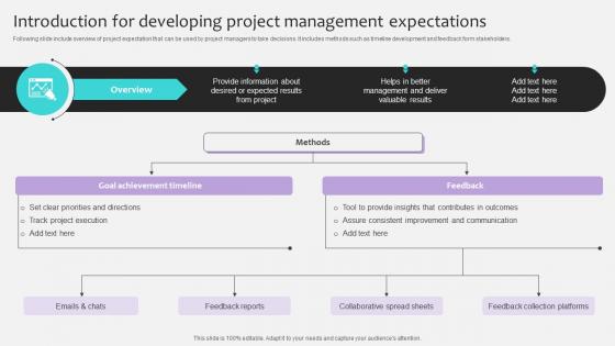 Project Stakeholders Management Introduction For Developing Project Ppt Example