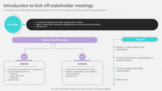 Project Stakeholders Management Introduction To Kick Off Stakeholder Ppt Powerpoint Project Stakeholders Management Introduction To Kick Off Stakeholder Ppt Powerpoint