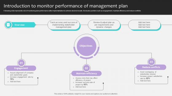 Project Stakeholders Management Introduction To Monitor Performance Ppt Sample Project Stakeholders Management Introduction To Monitor Performance Ppt Sample