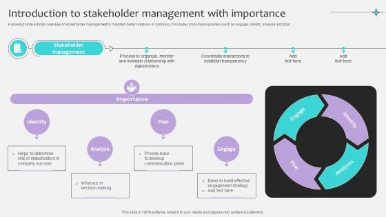 Project Stakeholders Management Introduction To Stakeholder Management Ppt Slide Project Stakeholders Management Introduction To Stakeholder Management Ppt Slide
