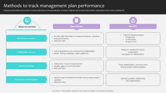 Project Stakeholders Management Methods To Track Management Plan Ppt Presentation Project Stakeholders Management Methods To Track Management Plan Ppt Presentation