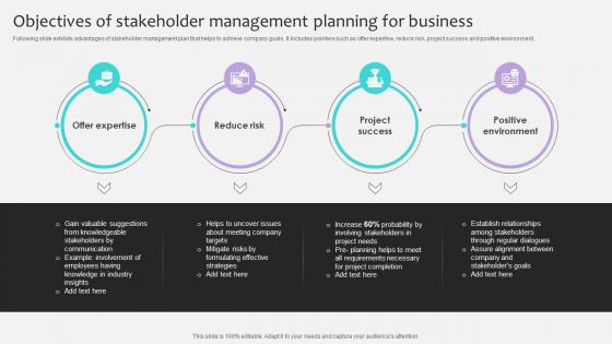 Project Stakeholders Management Objectives Of Stakeholder Management Ppt Slide Project Stakeholders Management Objectives Of Stakeholder Management Ppt Slide