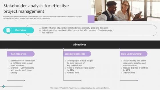 Project Stakeholders Management Stakeholder Analysis For Effective Project Ppt Slide
