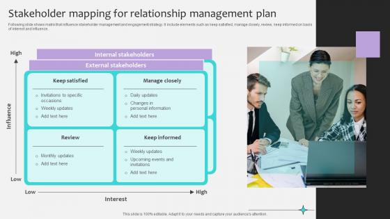 Project Stakeholders Management Stakeholder Mapping For Relationship Ppt Slide Project Stakeholders Management Stakeholder Mapping For Relationship Ppt Slide