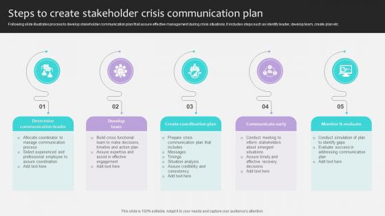 Project Stakeholders Management Steps To Create Stakeholder Crisis Communication Ppt Sample Project Stakeholders Management Steps To Create Stakeholder Crisis Communication Ppt Sample