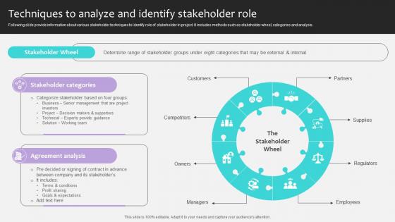 Project Stakeholders Management Techniques To Analyze And Identify Ppt Sample Project Stakeholders Management Techniques To Analyze And Identify Ppt Sample
