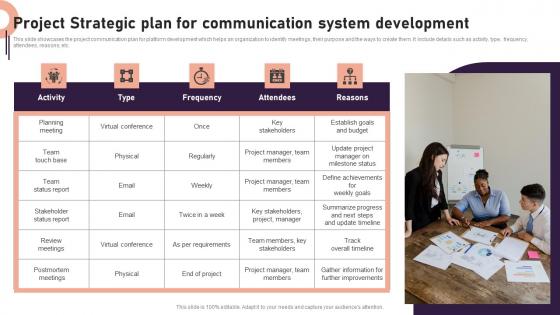 Project Strategic Plan For Communication System Development Ideas Pdf
