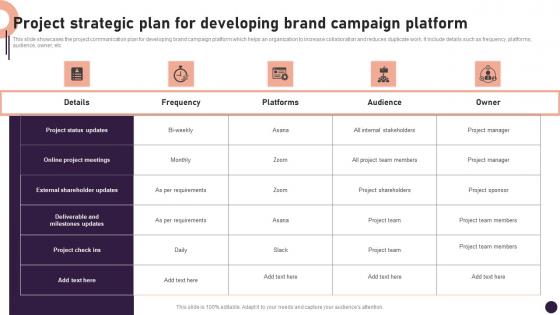 Project Strategic Plan For Developing Brand Campaign Platform Topics Pdf