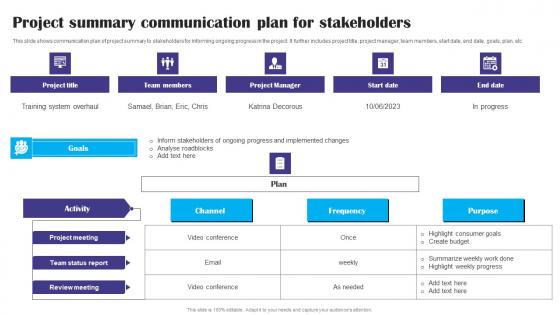 Project Summary Communication Plan For Stakeholders Ppt Slides Files pdf