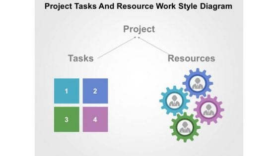 Project Task And Resource Work Style Diagram PowerPoint Template