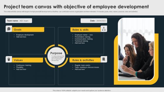 Project Team Canvas With Objective Of Employee Development Mockup Pdf