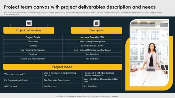 Project Team Canvas With Project Deliverables Description And Needs Summary Pdf Project Team Canvas With Project Deliverables Description And Needs Summary Pdf
