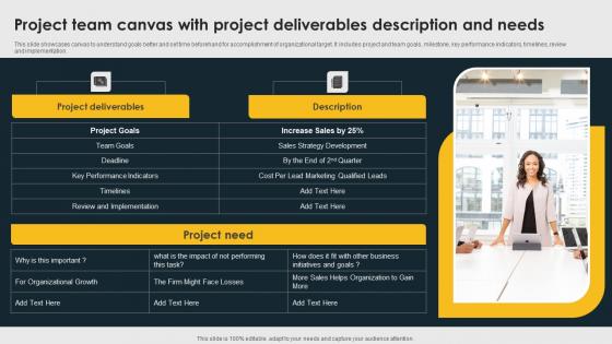 Project Team Canvas With Project Deliverables Description And Needs Summary Pdf