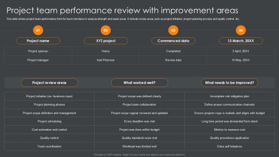 Project Team Performance Review With Improvement Areas PPT Template SS
