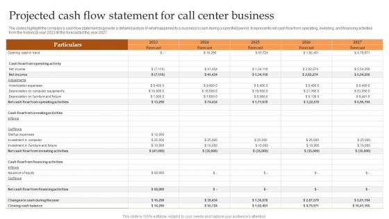 Projected Cash Flow Statement For Call Center IT And Tech Support Business Pictures Pdf